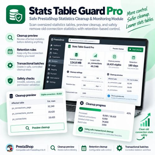 Stats Table Guard Pro cover showing cleanup preview and retention controls